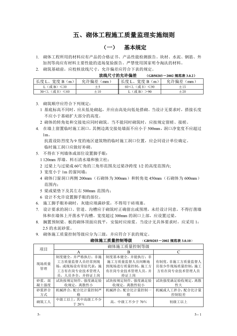 93工程施工质量监理实施细则（手册）7-28封面图 - 工程文档文档