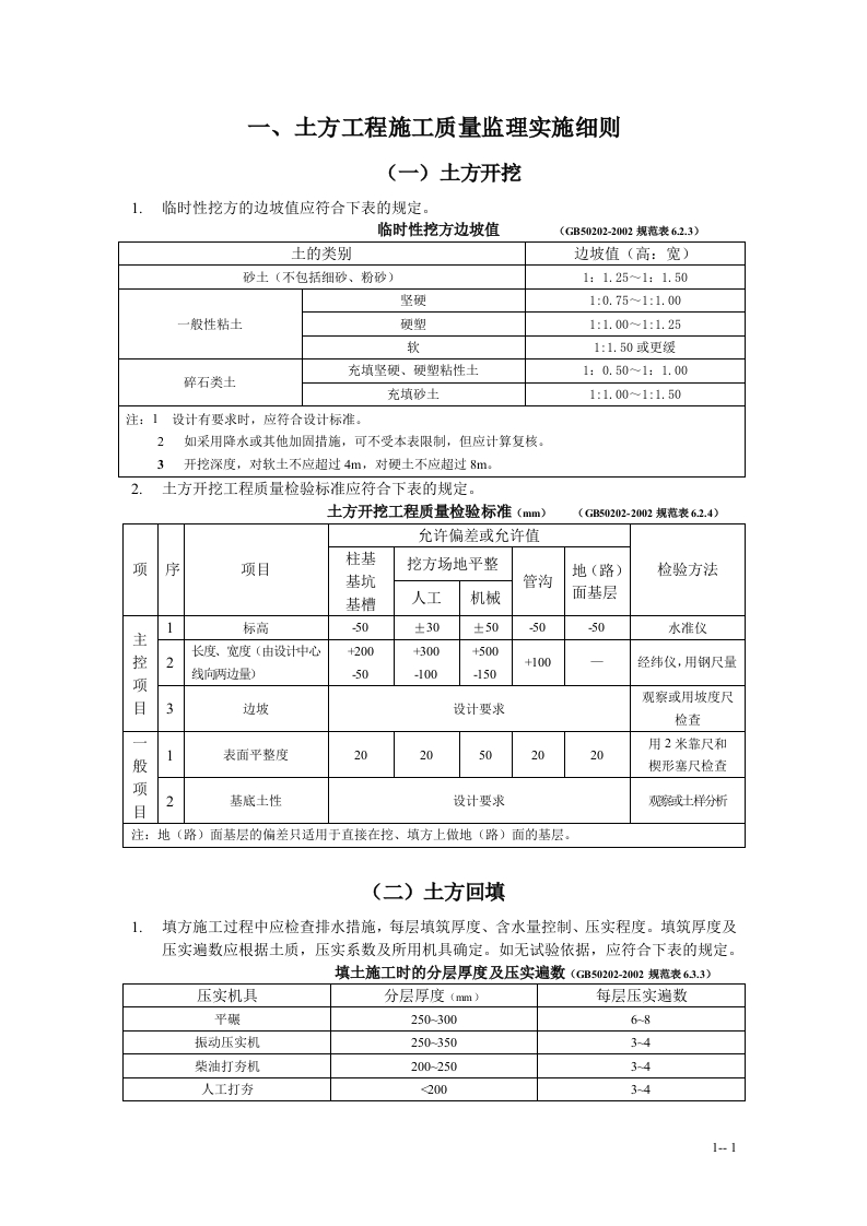 b9工程施工质量监理实施细则（手册）7-28封面图 - 工程文档文档