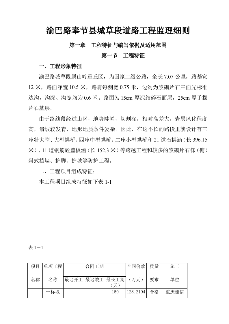 道路监理工作实施细则封面图 - 工程文档文档