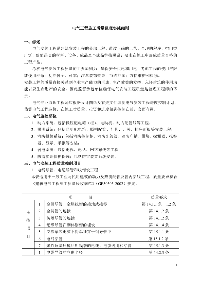 电气+工程监理细则封面图 - 工程文档文档