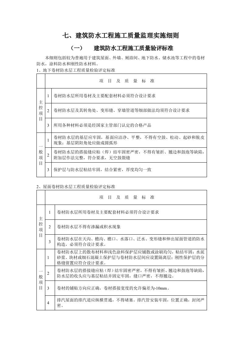 建筑防水工程施工质量监理实施细则封面图 - 工程文档文档
