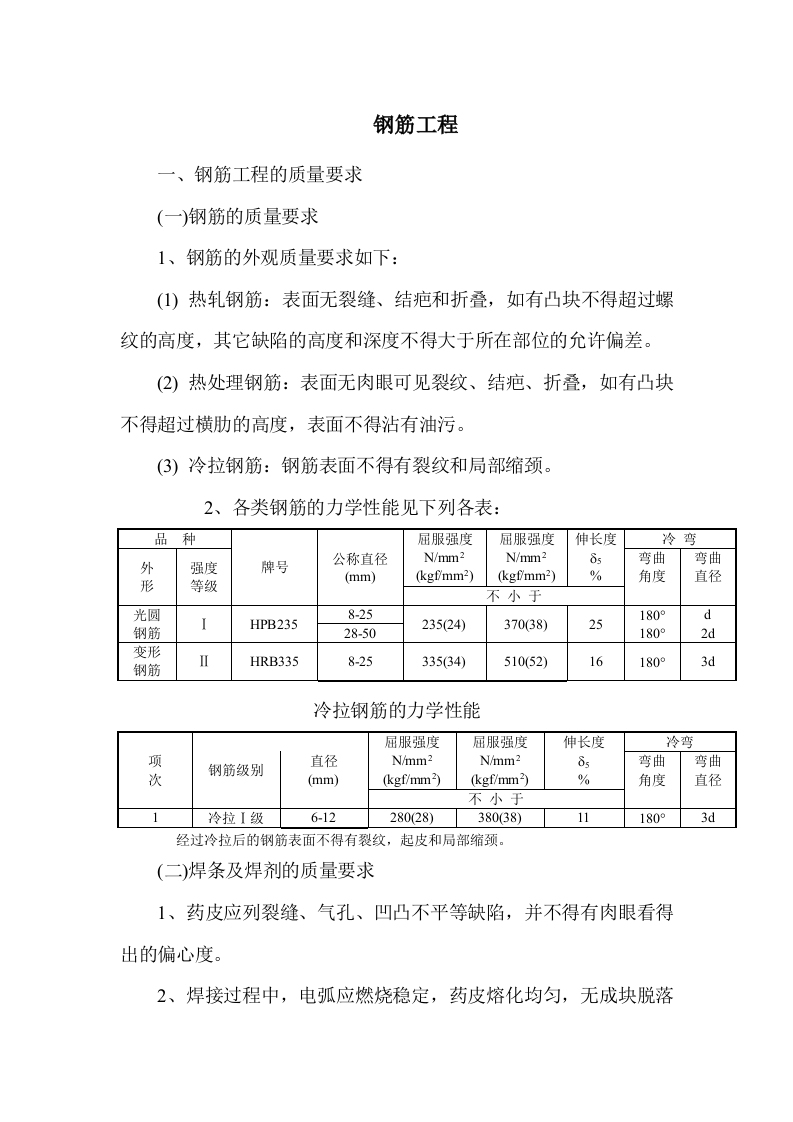 钢筋工程实施细则封面图 - 工程文档文档