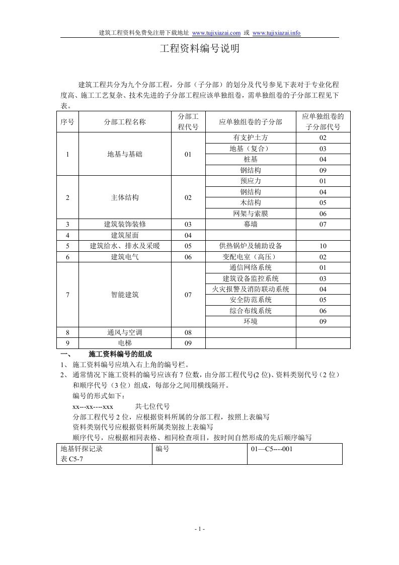 2(资料目录)资料员需要做哪些资料封面图 - 工程文档文档
