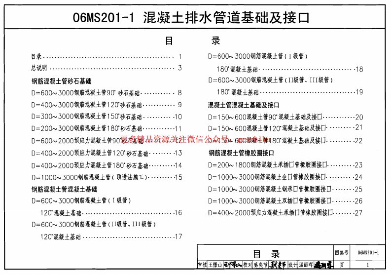 06MS201-1混凝土排水管道基础及接口封面图 - 公共专业文档