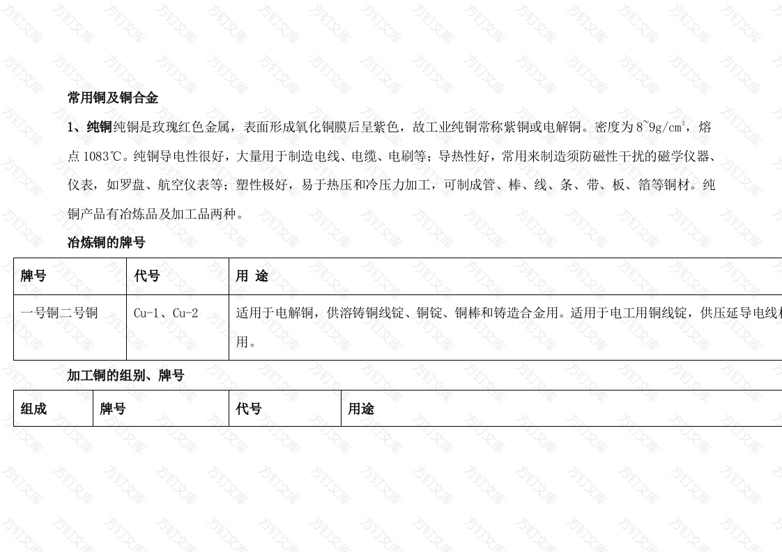 常用铜及铜合金概述封面图 - 工程文档文档