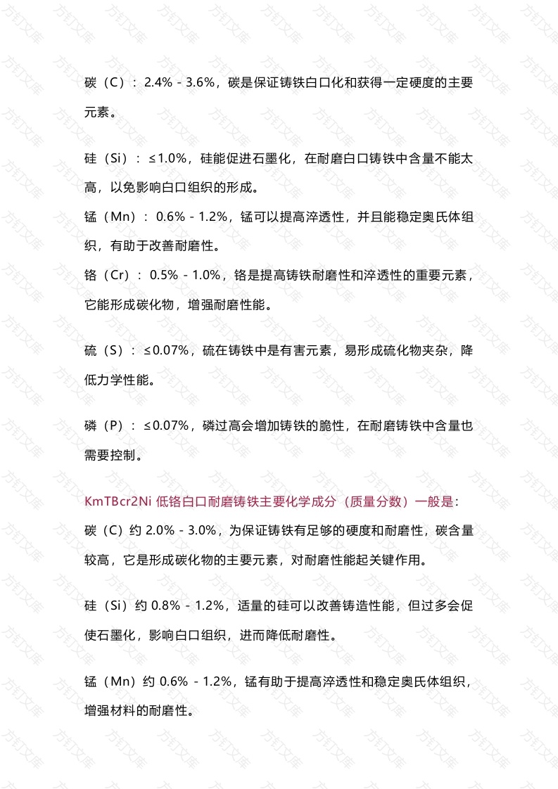 低铬耐磨白口铸铁牌号汇总及生产工艺参考封面图 - 工程文档文档