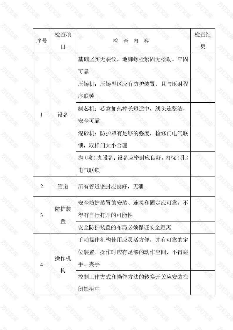 铸造机械安全检查表封面图 - 工程文档文档