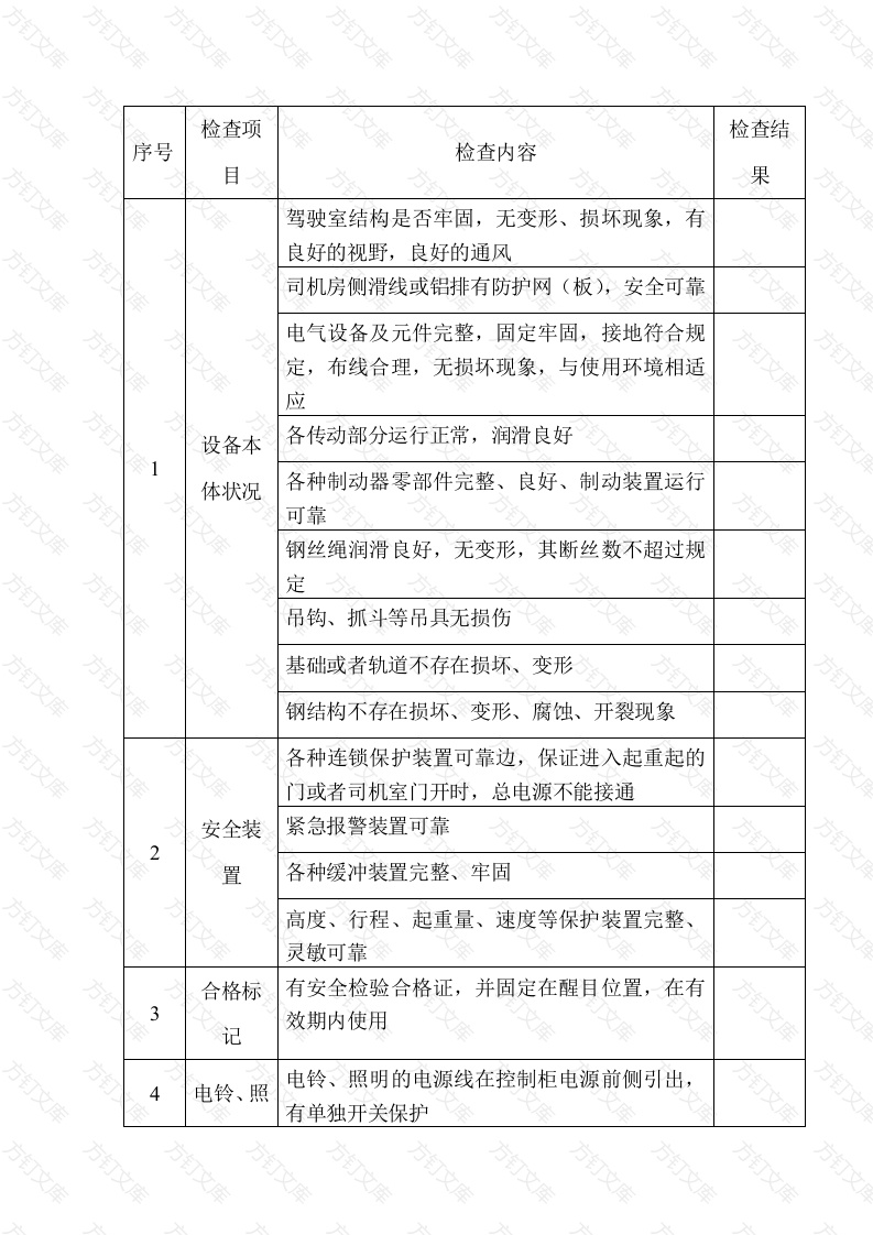 起重机械安全检查表封面图 - 工程文档文档