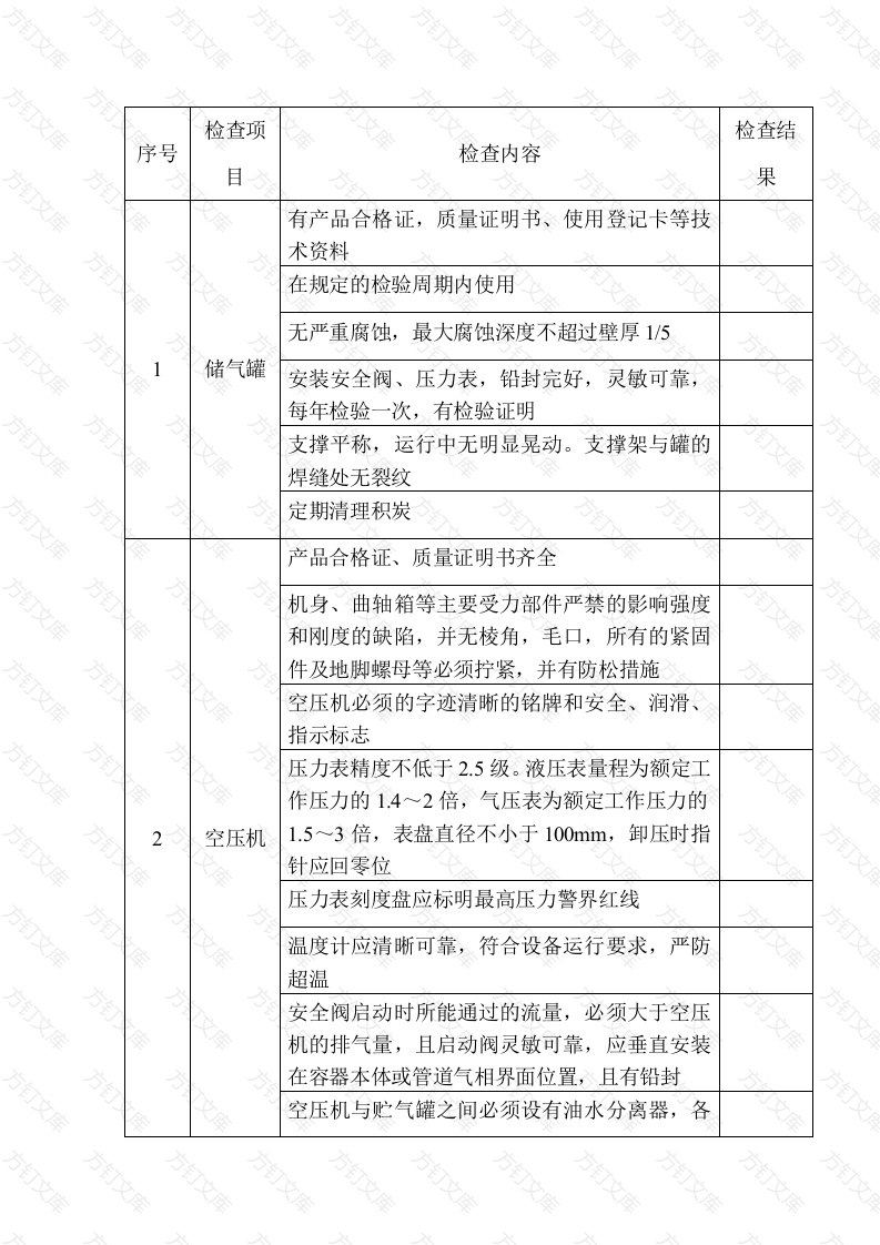 空压站安全检查表封面图 - 工程文档文档