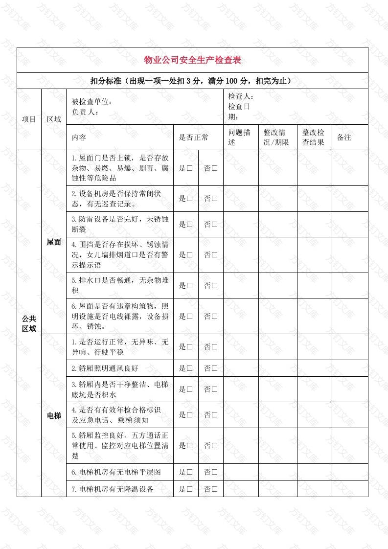 物业安全隐患排查表（附检查表）封面图 - 工程文档文档