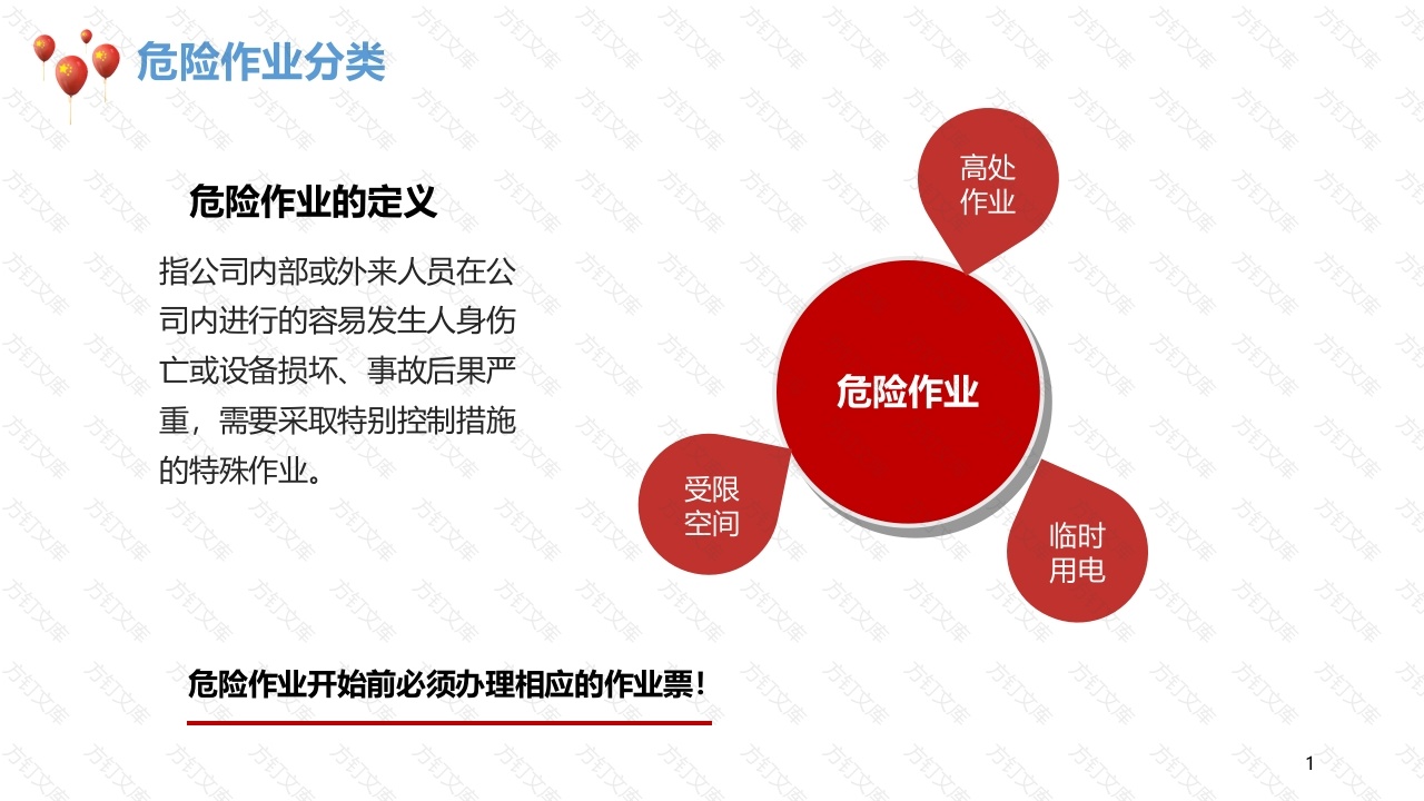 安全培训资料：危险作业注意事项-3封面图 - 工程文档文档