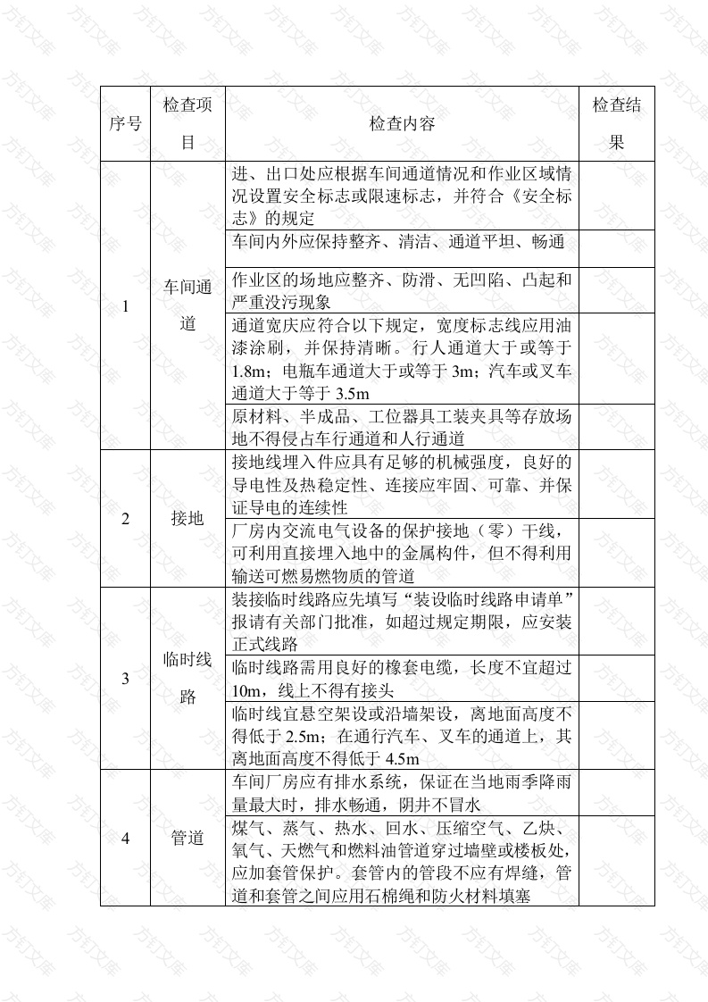 车间安全检查表封面图 - 工程文档文档