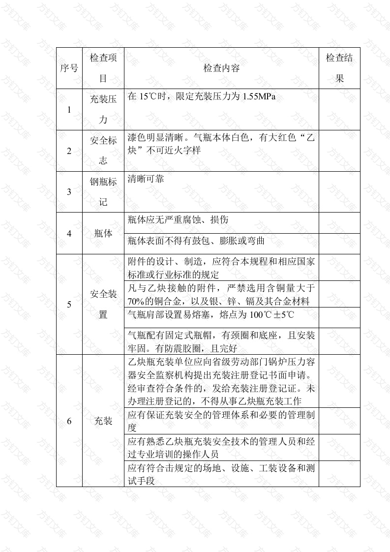 溶解乙炔气瓶安全检查表封面图 - 工程文档文档
