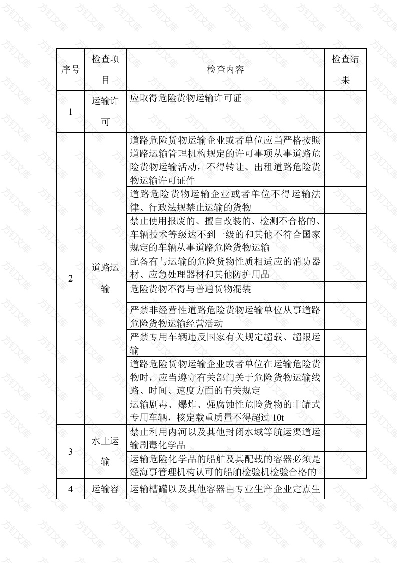 危险化学品运输安全检查表封面图 - 工程文档文档