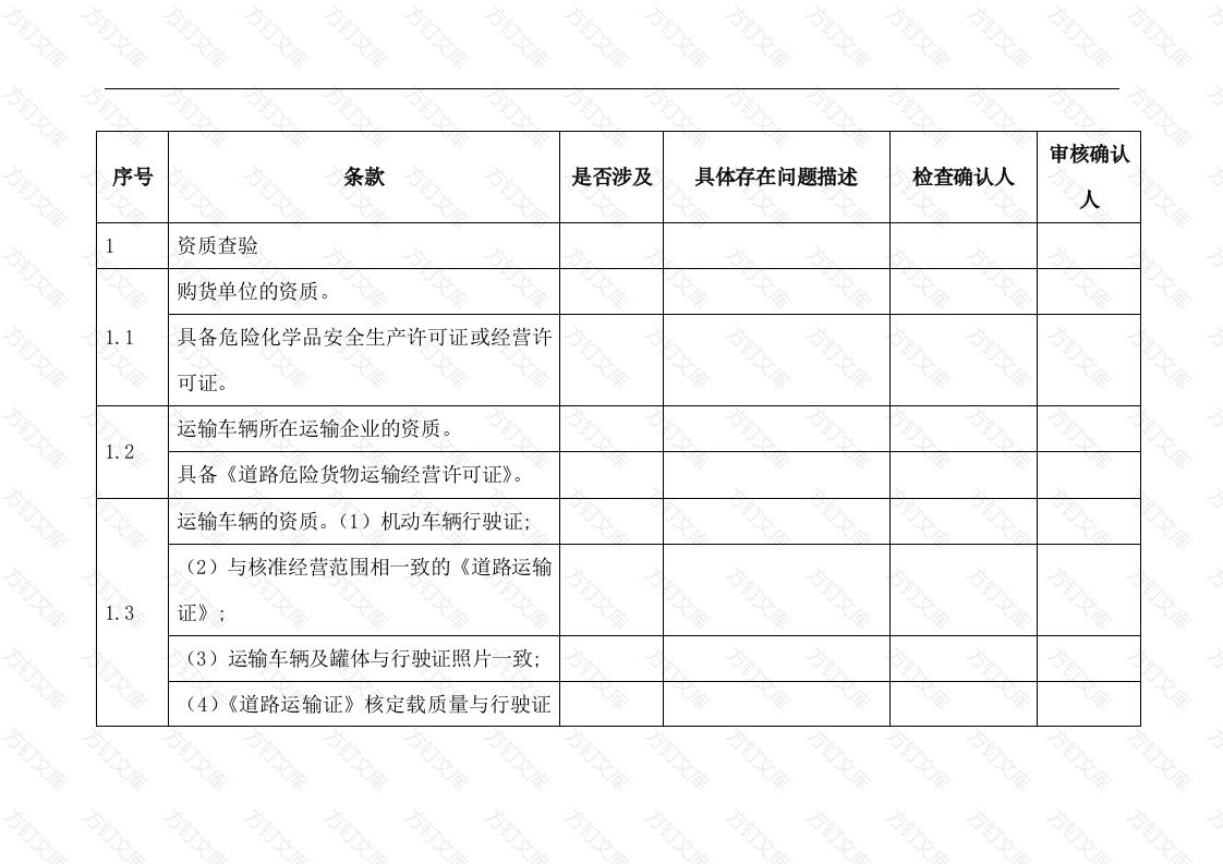 危险化学品装卸作业前的安全核准封面图 - 工程文档文档
