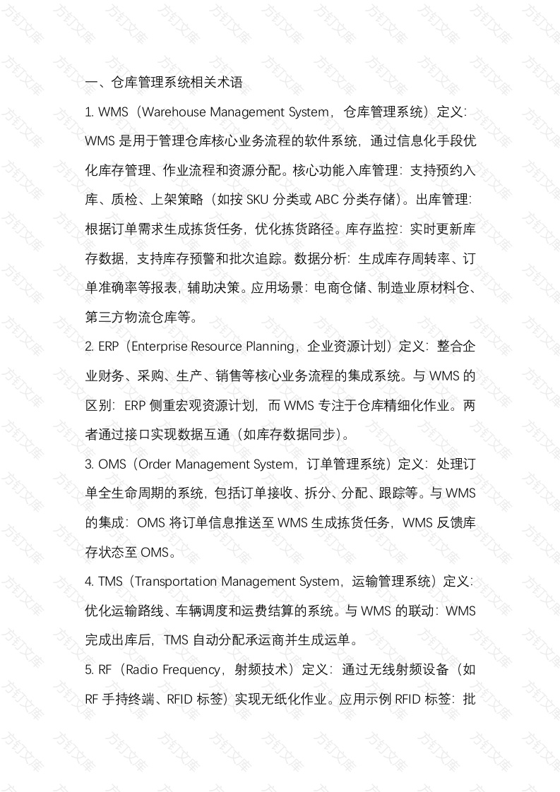 仓库管理常见的专业术语清单封面图 - 工程文档文档