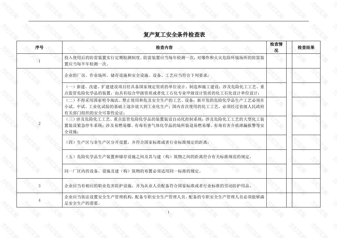 复产复工安全条件检查表封面图 - 工程文档文档