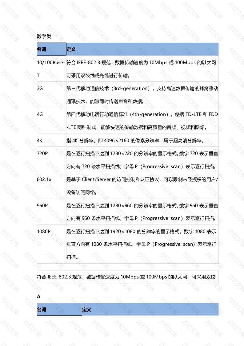 弱电与通信常用术语总结封面图 - 工程文档文档
