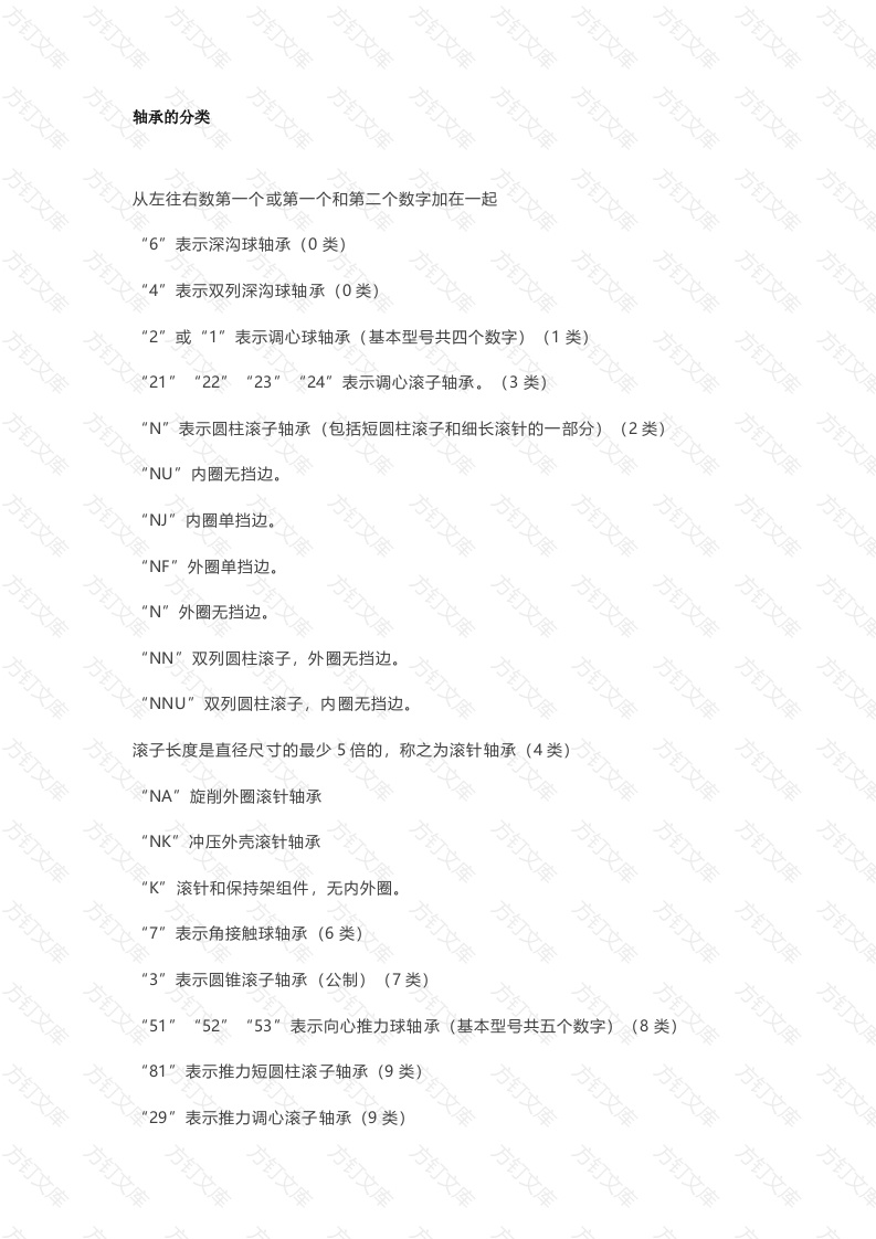 轴承代号手册封面图 - 工程文档文档