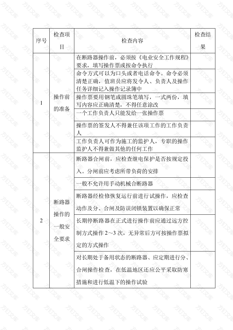 某公司断路器安全操作检查表封面图 - 工程文档文档