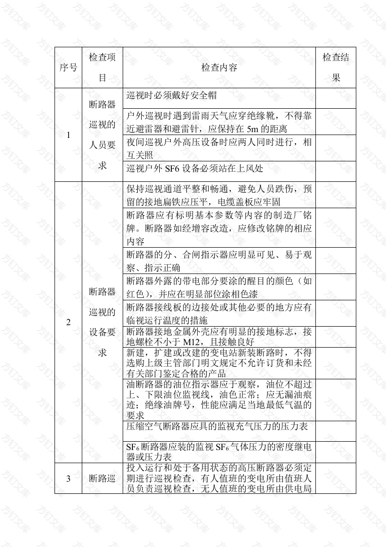 某公司断路器安全运行检查表封面图 - 工程文档文档