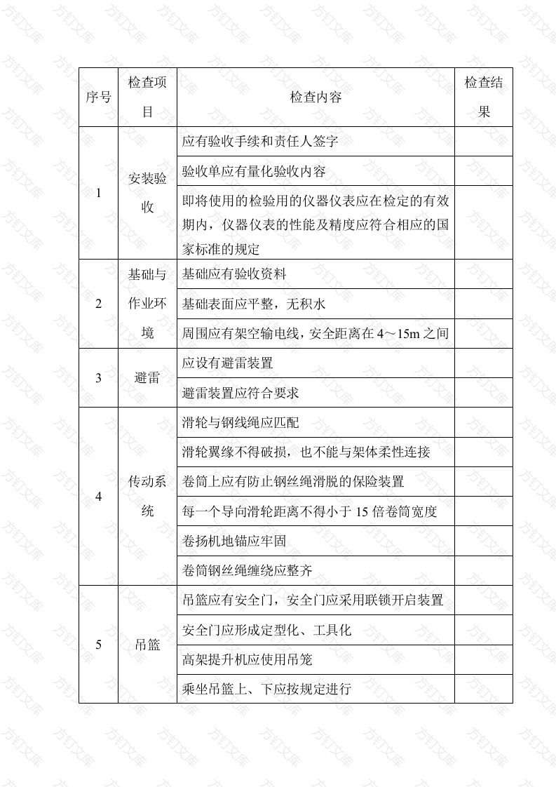 某公司物料提升机（龙门架、井字架）检查表封面图 - 工程文档文档
