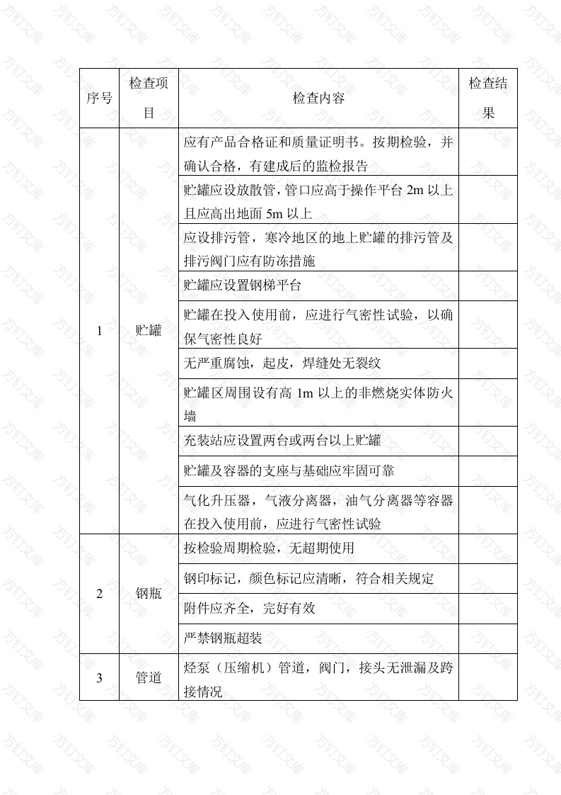 液化石油气站安全检查表封面图 - 工程文档文档