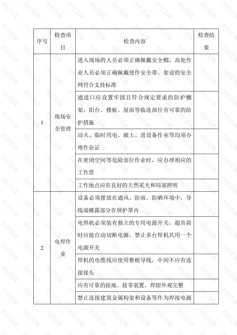 某公司检维修现场安全检查表封面图 - 工程文档文档