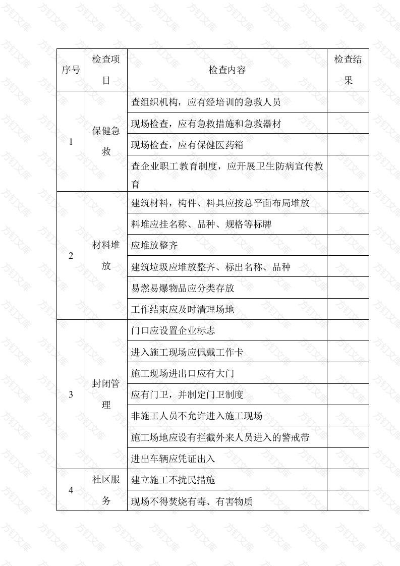 某公司文明施工检查表封面图 - 公共专业文档