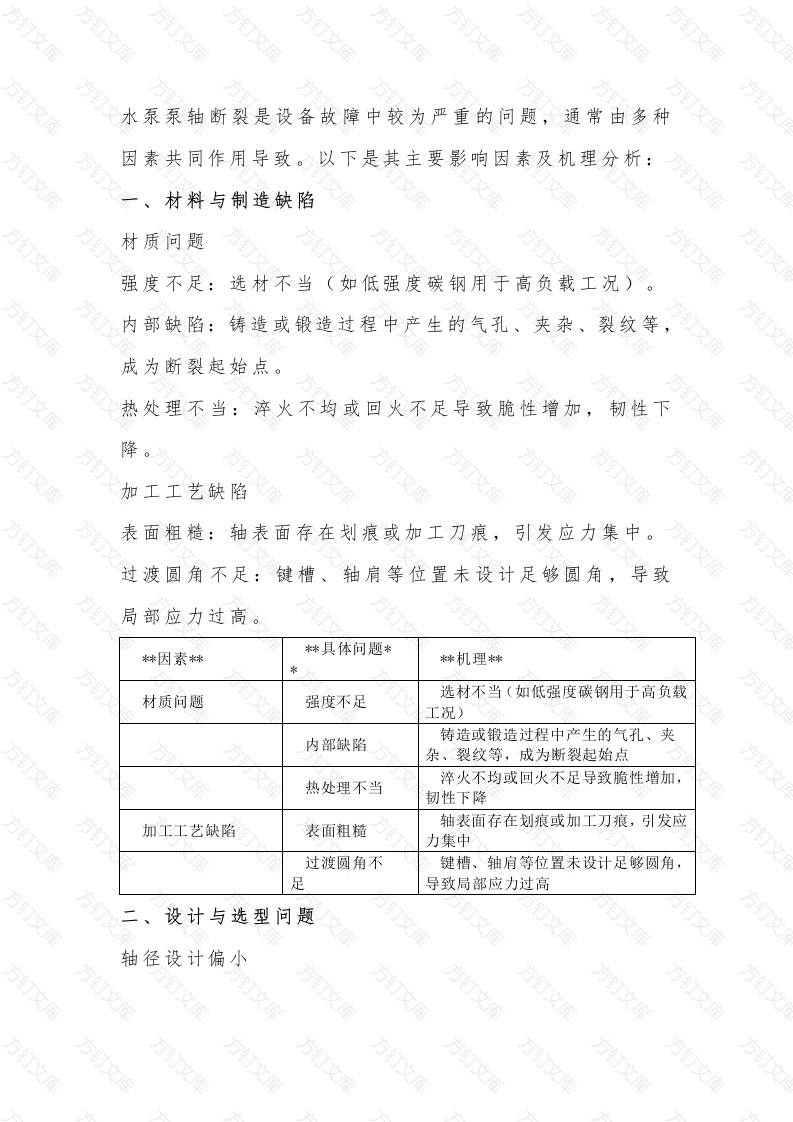 水泵泵轴断裂的主要因素封面图 - 工程文档文档