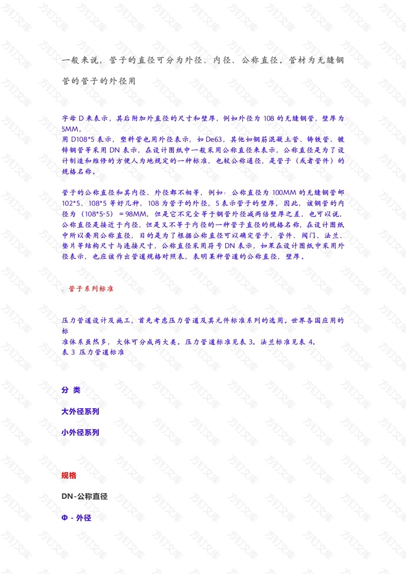 钢管知识点总结封面图 - 工程文档文档