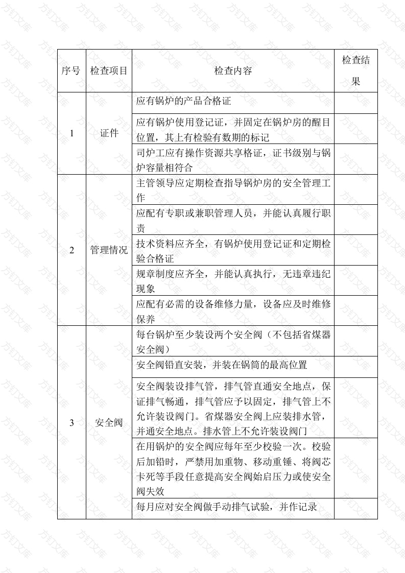 锅炉安全检查表封面图 - 工程文档文档
