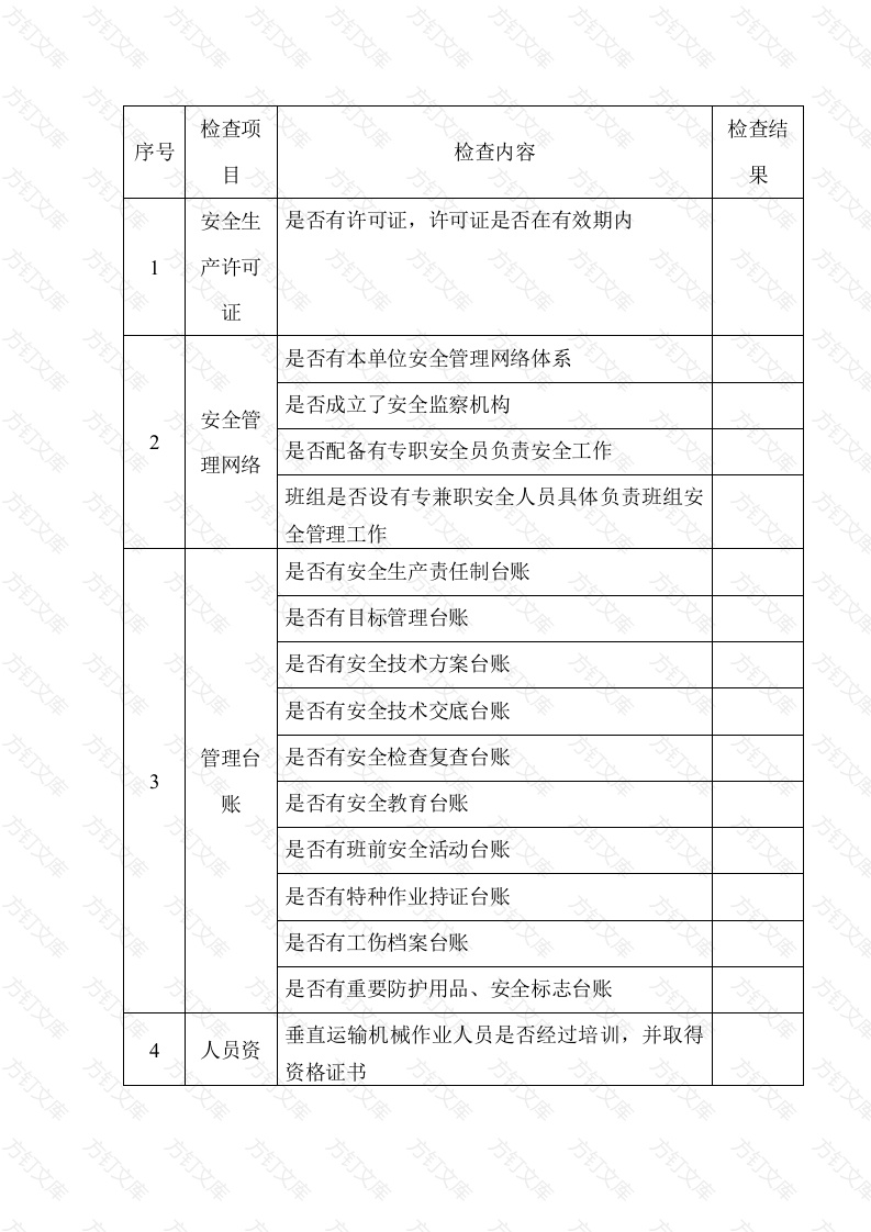 某公司综合安全管理检查表封面图 - 公共专业文档