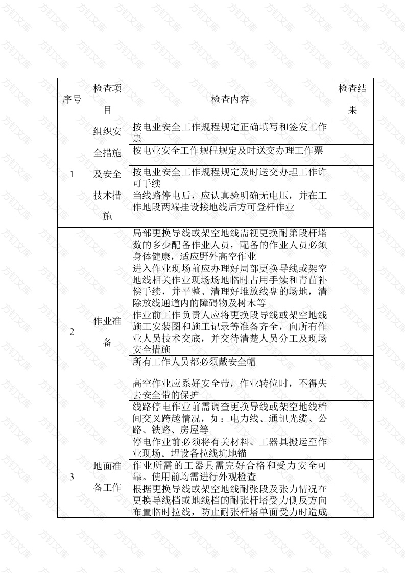 输电线路局部更换导线、地线作业安全检查表封面图 - 工程文档文档