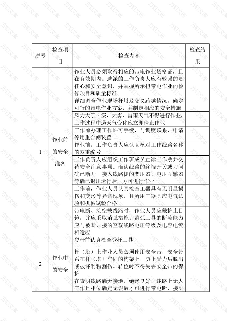带电断、接引流线作业安全检查表封面图 - 工程文档文档