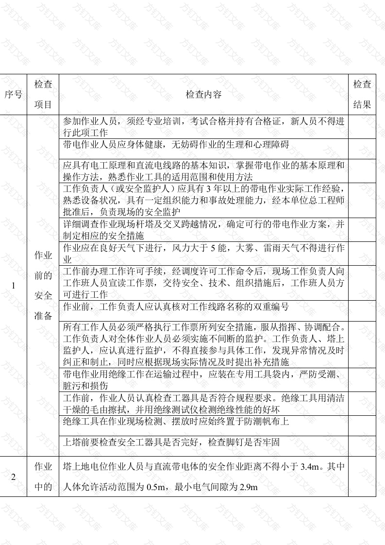 地电位作业法更换绝缘子安全检查表封面图 - 工程文档文档