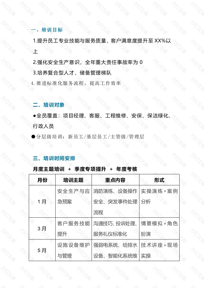 某物业公司20XX年度员工培训计划 封面图 - 工程文档文档