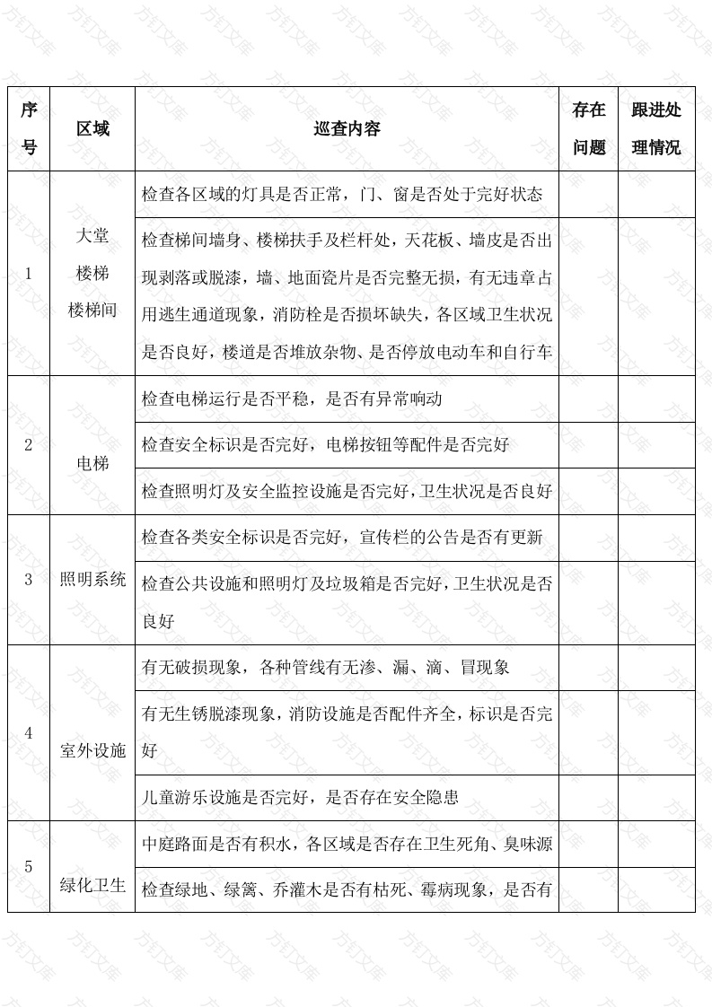 物业公司每日巡查记录表封面图 - 工程文档文档