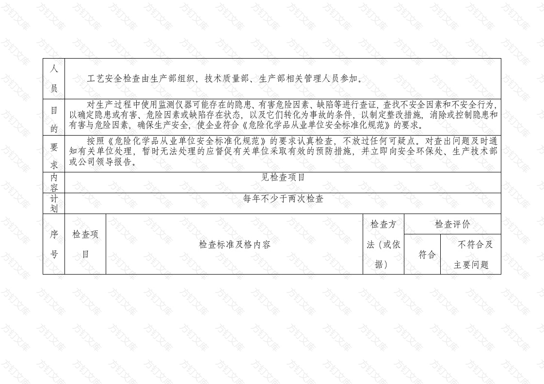 工艺安全检查表封面图 - 工程文档文档