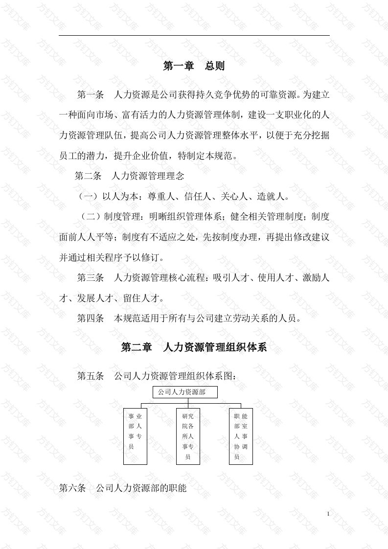 某公司人力资源管理基本规范封面图 - 工程文档文档
