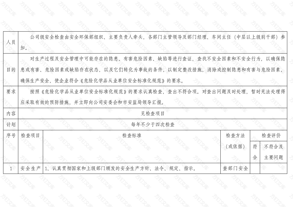 某公司级安全检查表封面图 - 公共专业文档