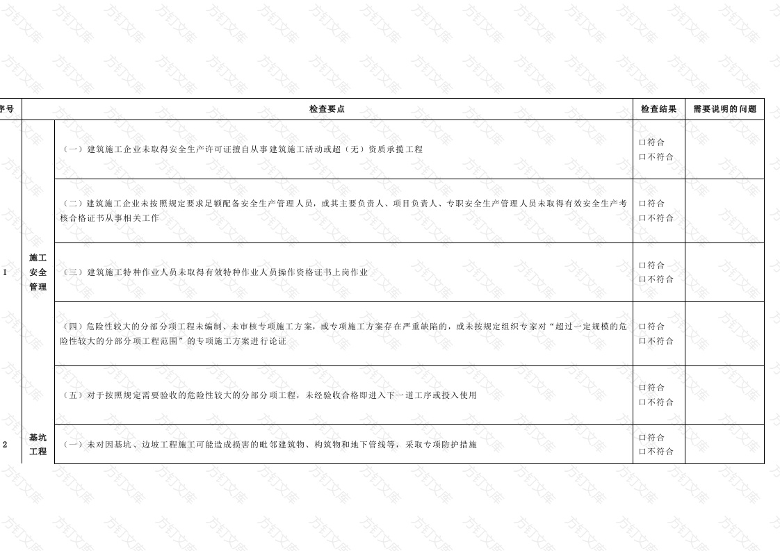 重大事故隐患排查记录表封面图 - 公共专业文档