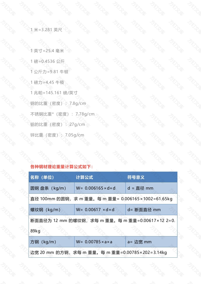 钢材重量计算方法总结封面图 - 工程文档文档