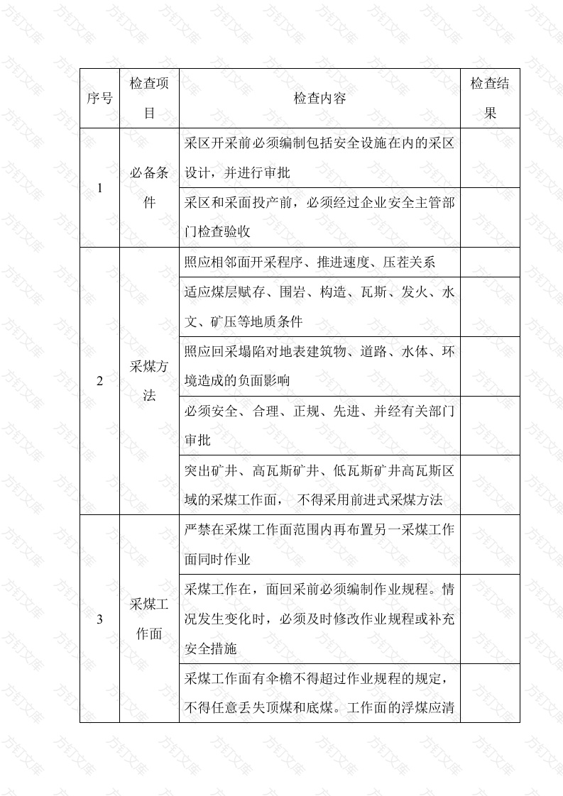 煤矿采掘工作面安全检查表封面图 - 工程文档文档