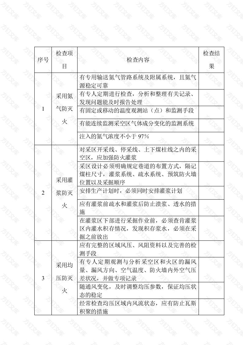 煤矿防火安全检查表封面图 - 工程文档文档