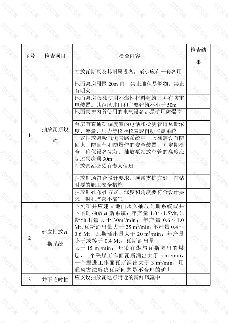 煤矿防治瓦斯安全检查表封面图 - 工程文档文档