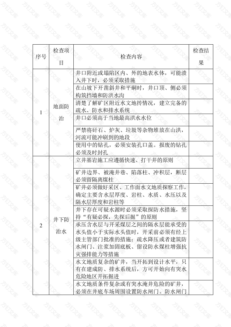 煤矿矿井防治水安全检查封面图 - 工程文档文档