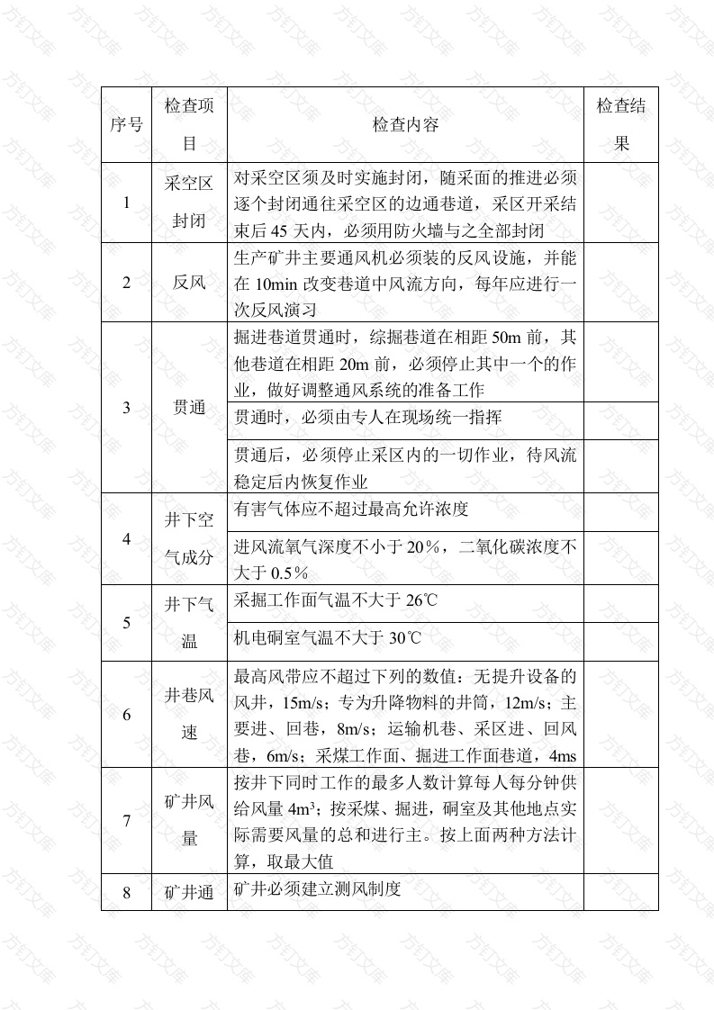 煤矿矿井通风安全检查表封面图 - 工程文档文档