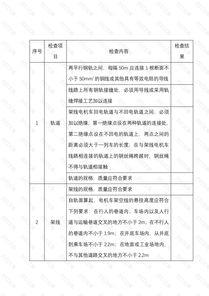 煤矿平巷机车运输安全检查表封面图 - 工程文档文档