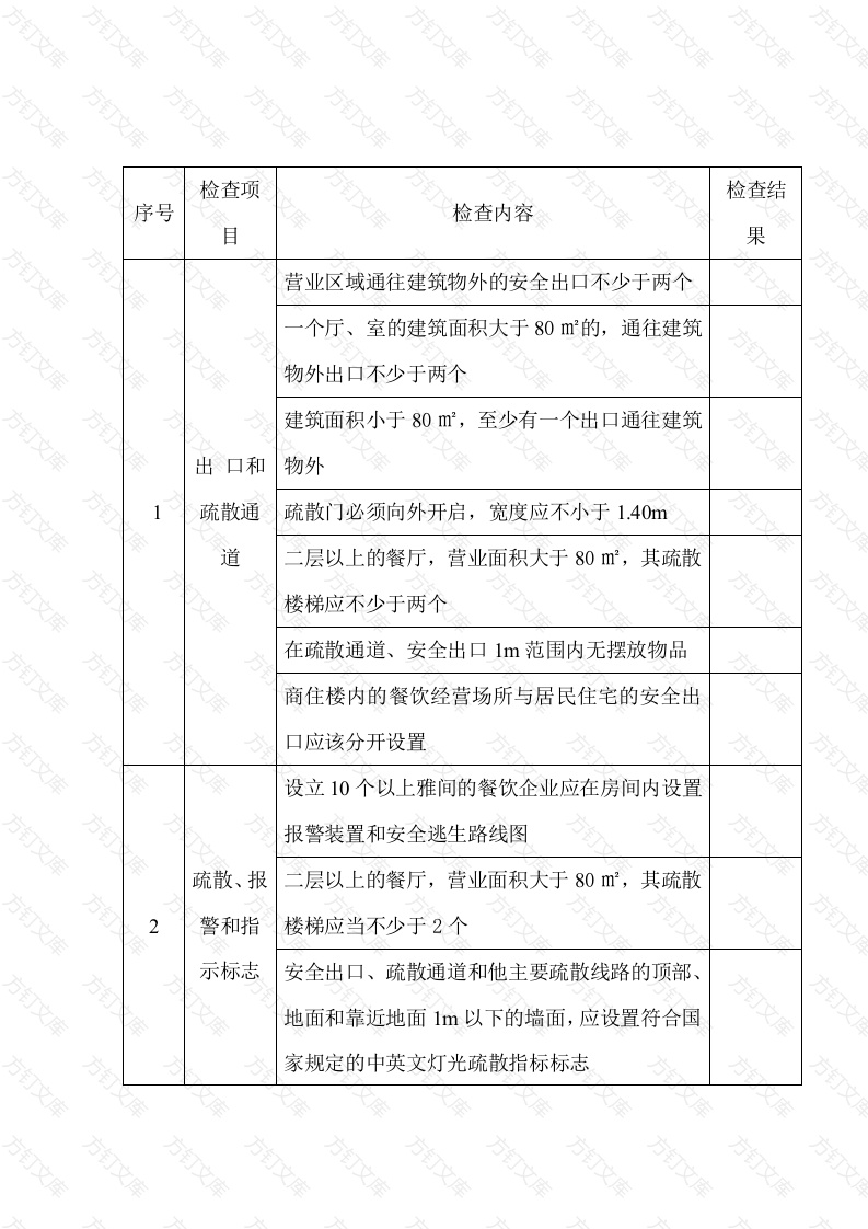 餐饮服务业安全检查表封面图 - 工程文档文档
